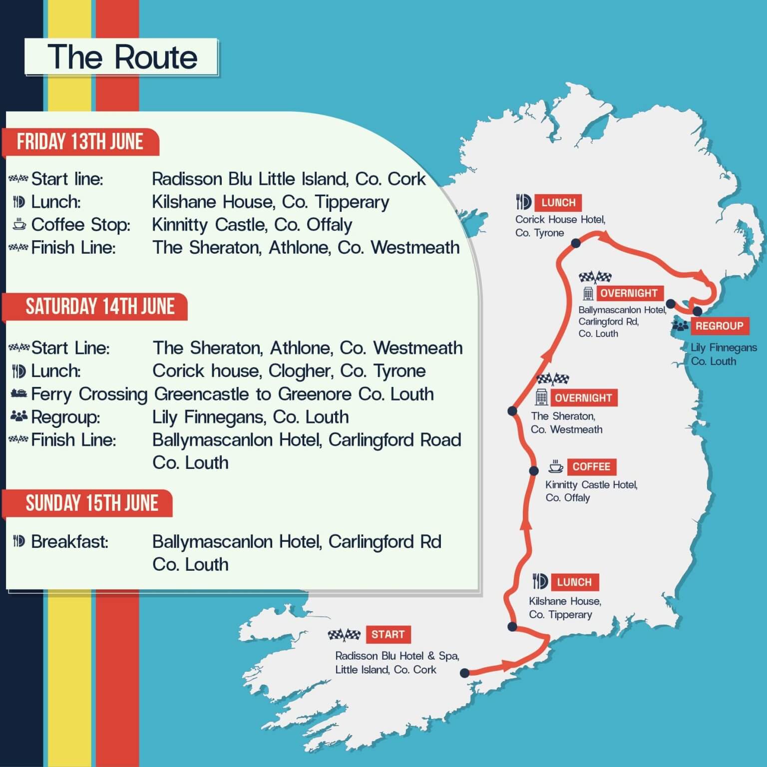 Retro Cannonball 2025 route