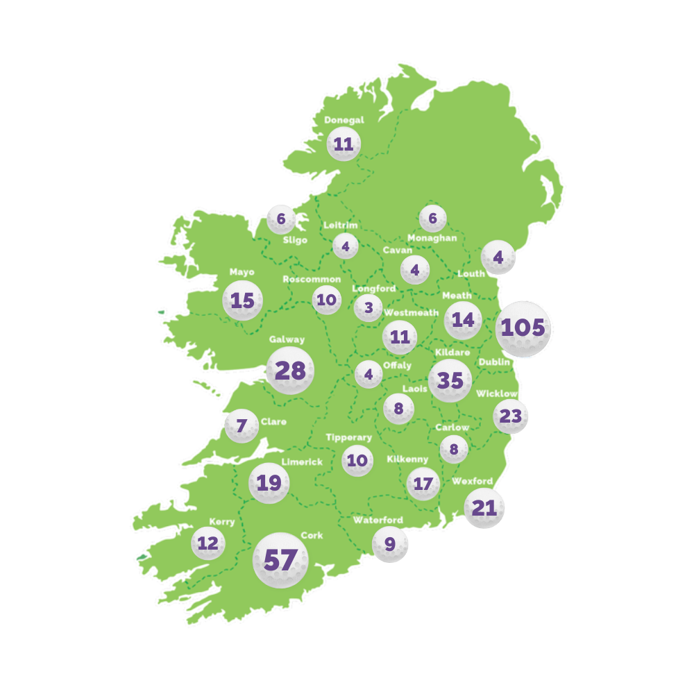 Golf balls with figures of how many families per county are under our care across Ireland